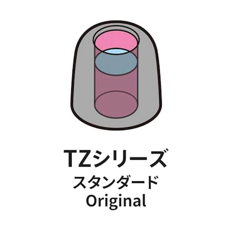 Comply イヤーピース 3