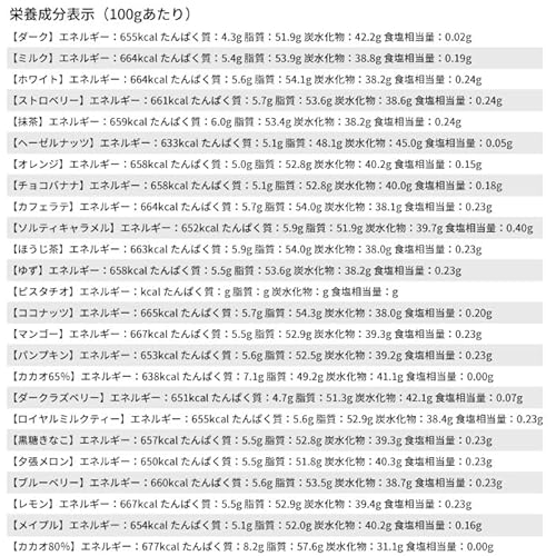 アドベントカレンダー 3