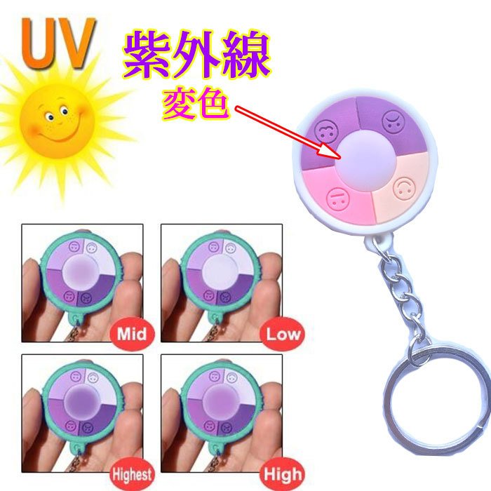 素晴らしい価格 UVレベルチェッカーミラー コンパクトタイプ UVレベルチェッカーミラー コンパクトタイプ