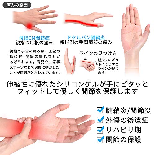 手首サポーター 7