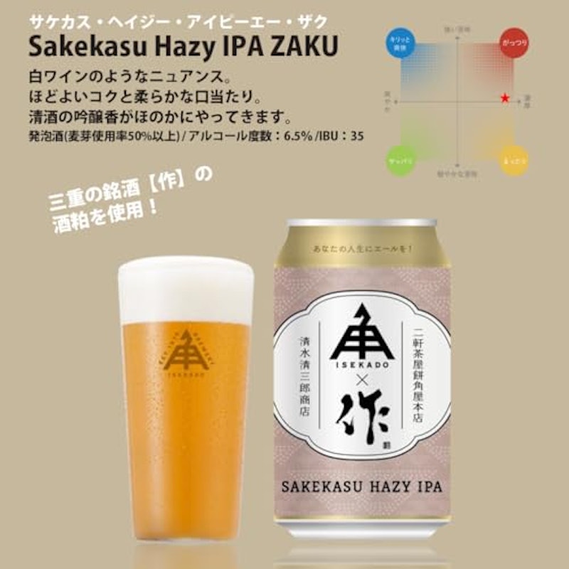 Sakekasu Hazy IPA ZAKU 2