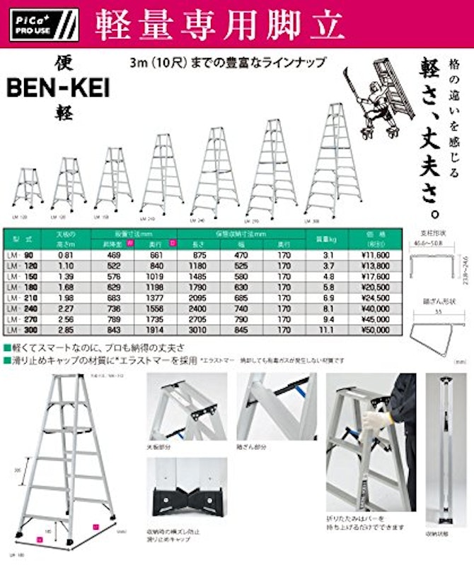 軽量専用脚立 LM 2