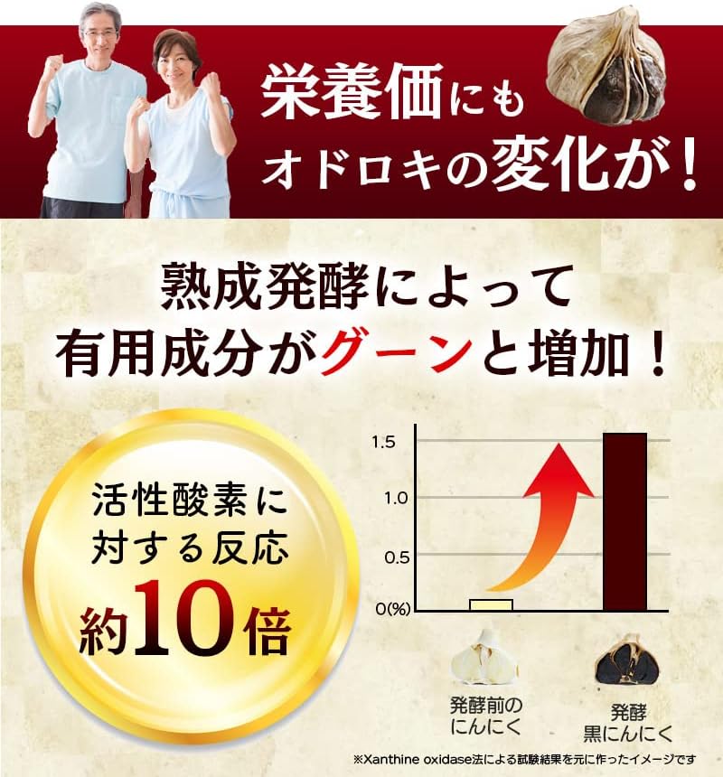 醗酵黒にんにく卵黄粒 8