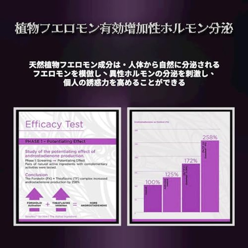 フェロモン香水 5