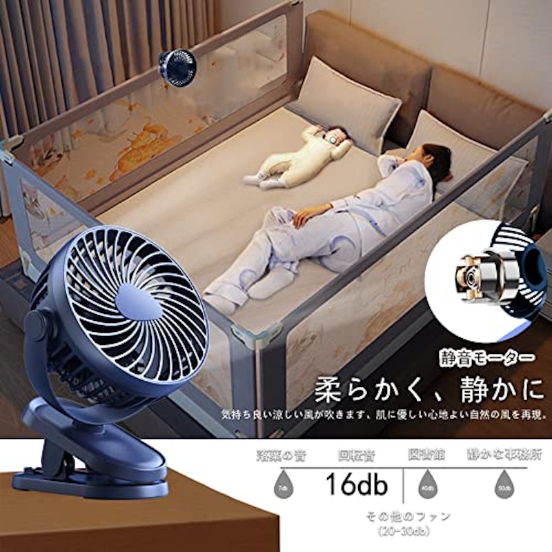 静音卓上扇風機 2