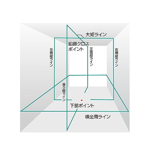 NAVIセンサーKJC 3