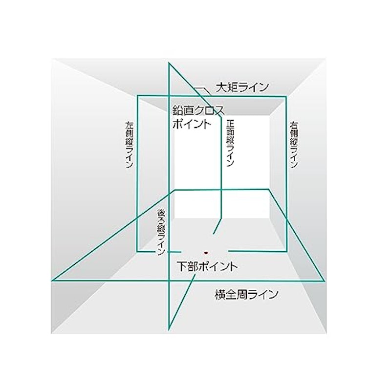 NAVIセンサーKJC 3
