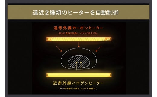 匠ブランジェトースター 4