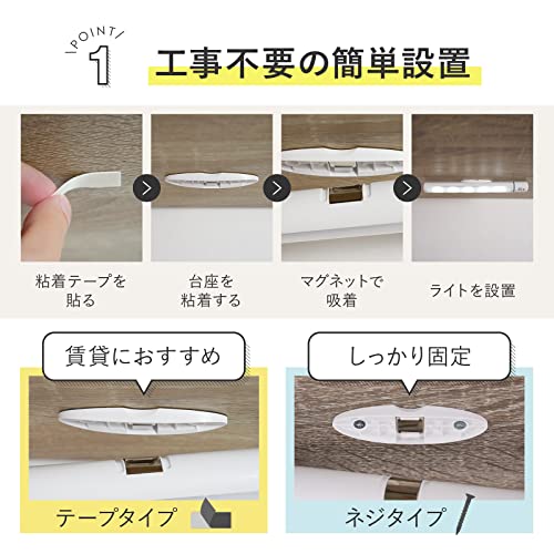 センサーライト 2