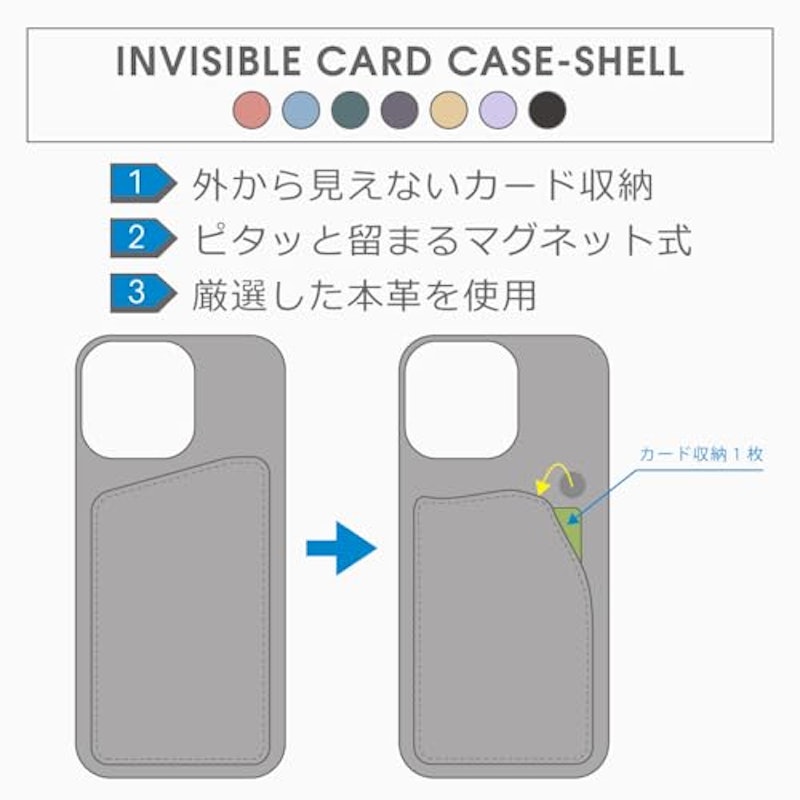 LOOF INVISIBLE CARD CASE-SHELL 2