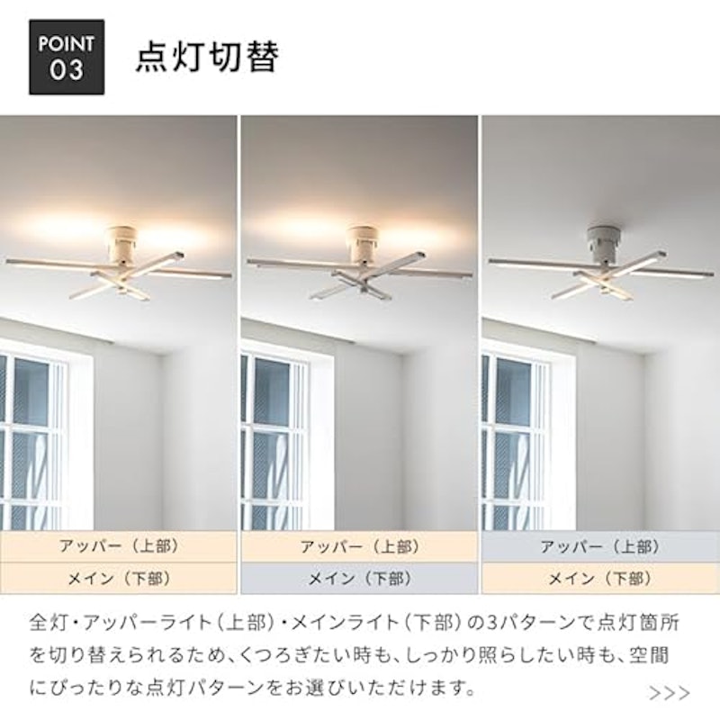 LEDシーリングライト ケイン 5