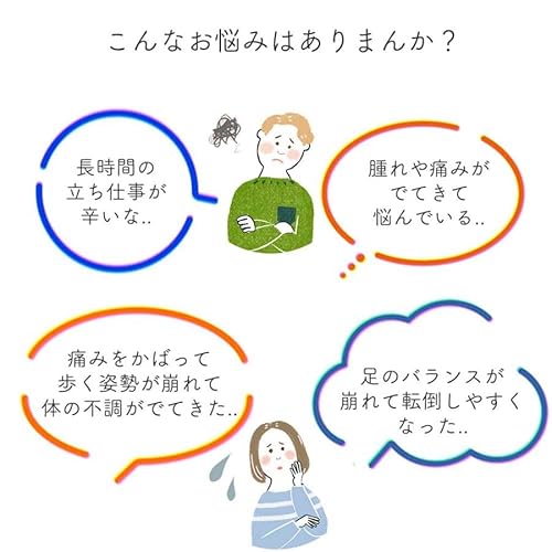 足指サポーター 3