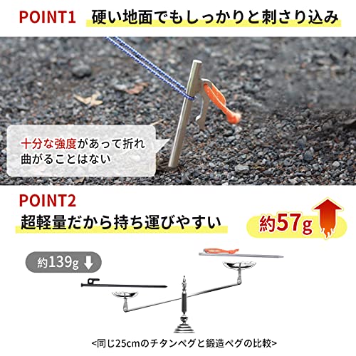 ペグハンマー セット 2