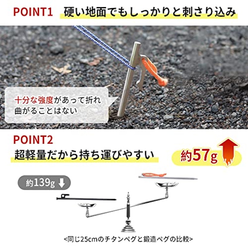 ペグハンマー セット 2