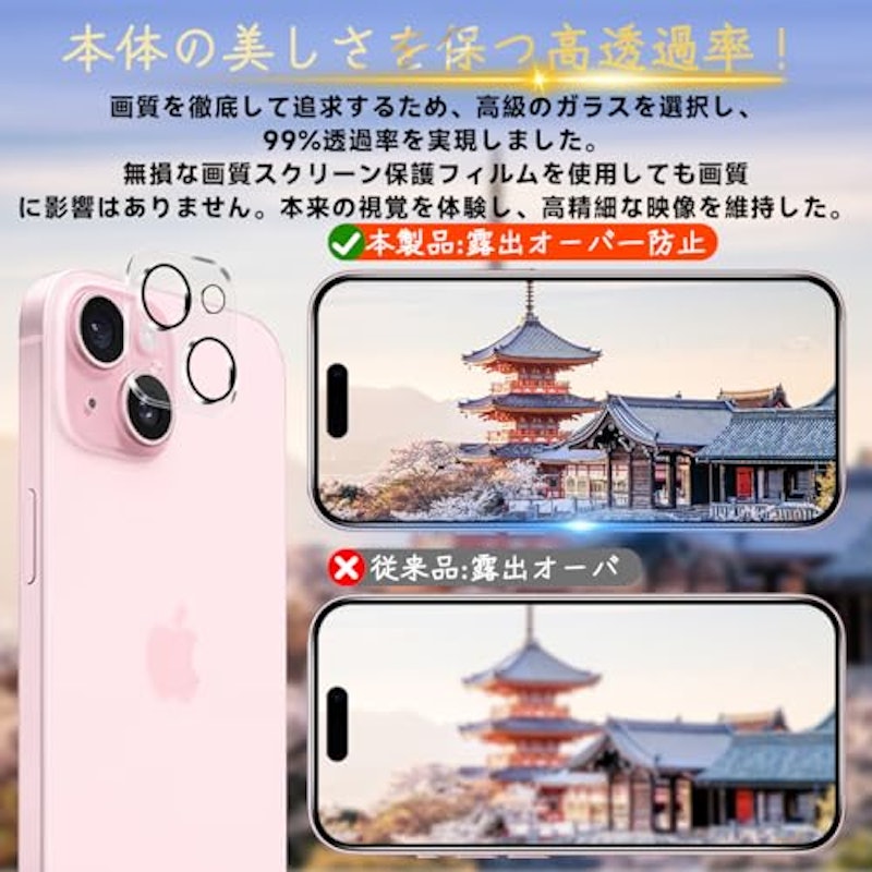 iPhone15 ガラスフィルム 6