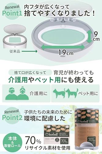 Korbell おむつポット ECO 3