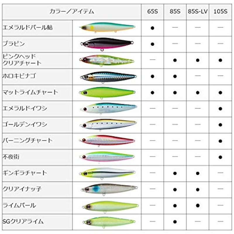 DAIWA モアザン スイッチヒッター 7