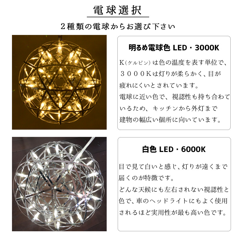多灯LEDペンダントライト ヴィーナス P038 5