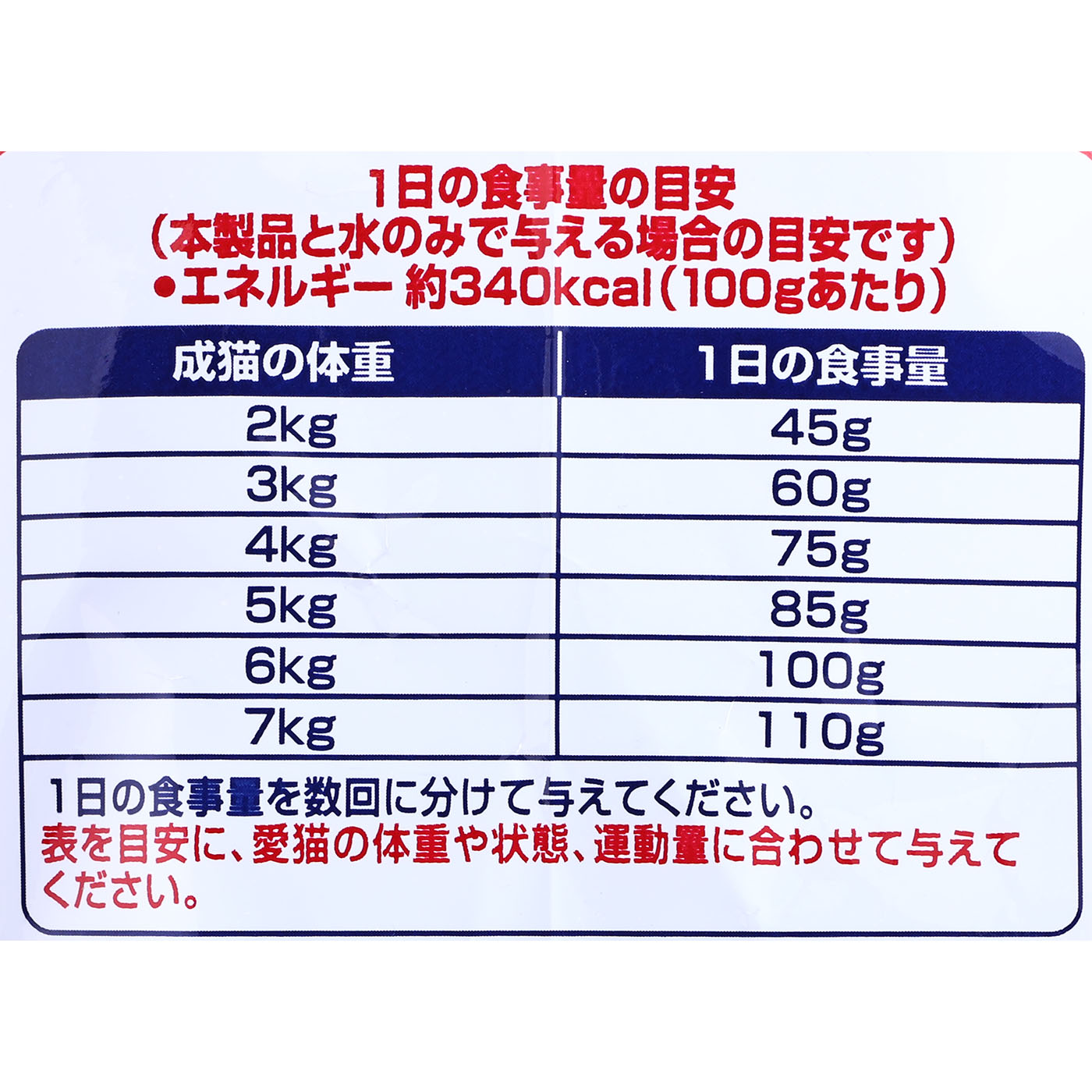 贅沢うまみ仕立て　食事の吐き戻し軽減フード 5