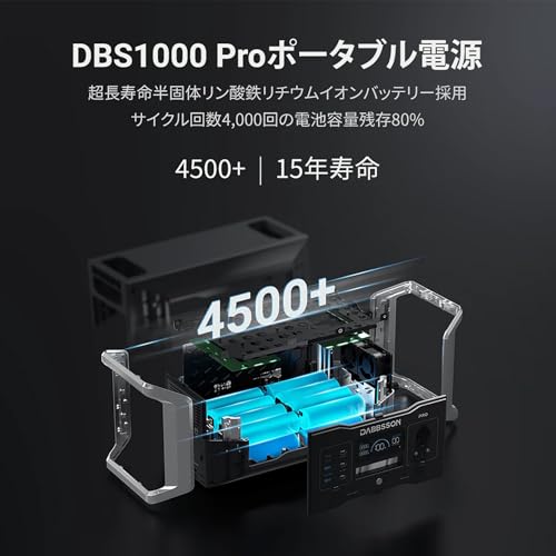ポータブル電源 6
