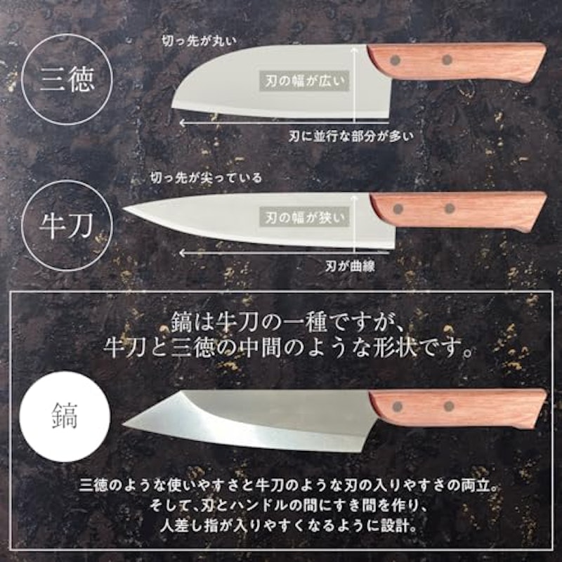鎬-shinogi- 9