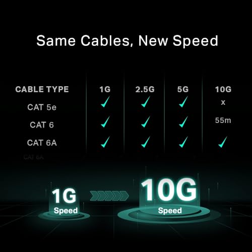 スイッチングハブ 6