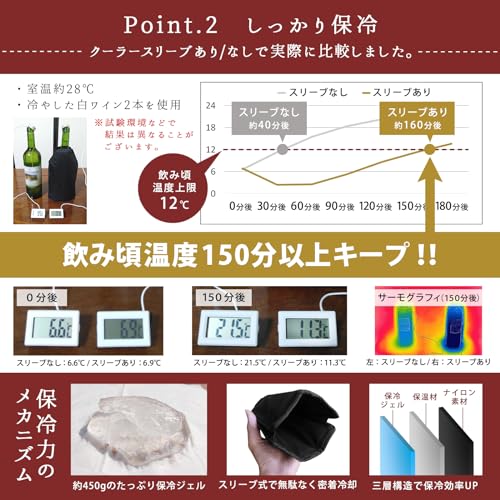  ワインクーラー 4