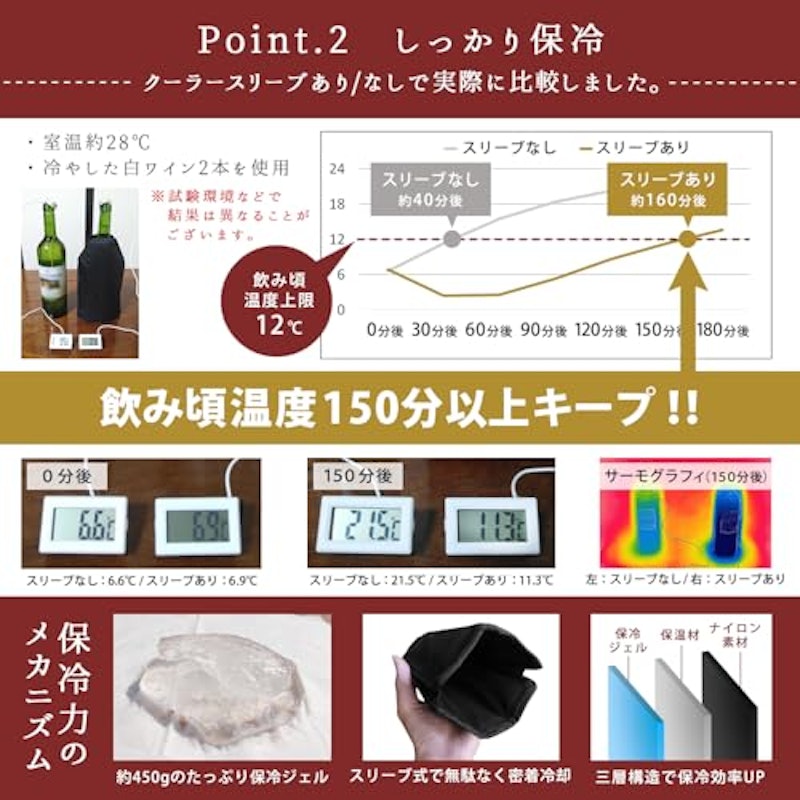 ワインクーラー 4