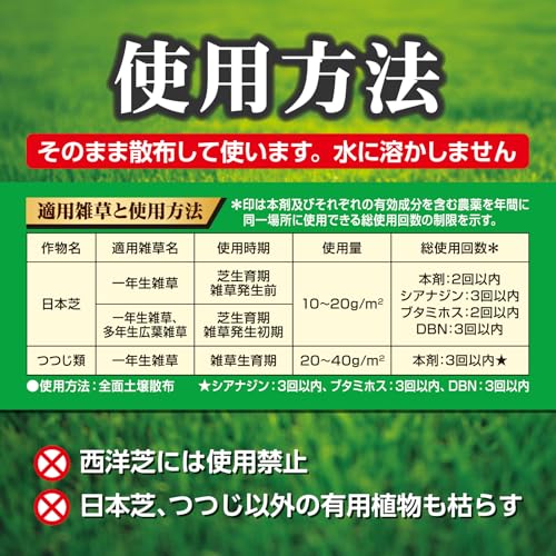 マイターフ シバニードロング粒剤 7