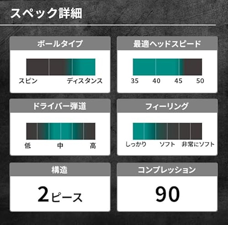 2ピースゴルフボール 6