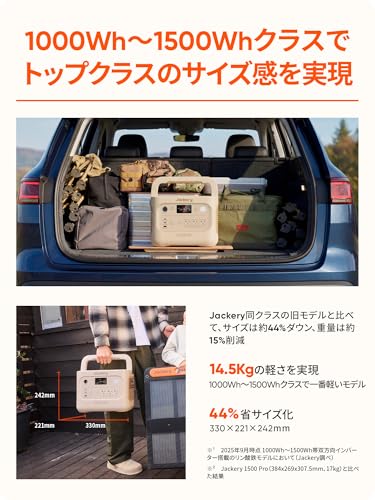 ポータブル電源 1500 New 2