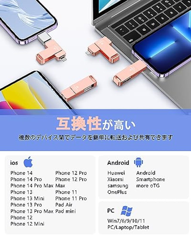 4in1USBメモリー 2
