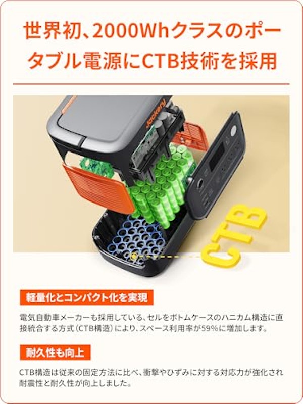 Solar Generator 2000 New 3