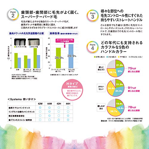 歯ブラシ 3