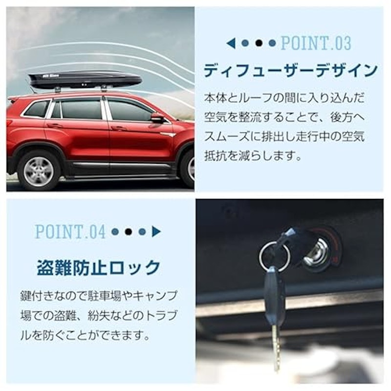 ルーフボックス 3