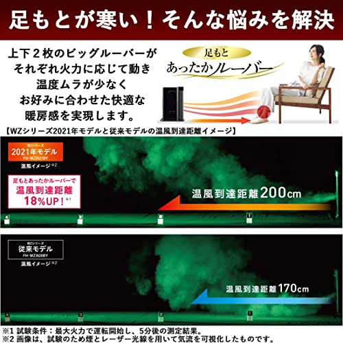 石油ファンヒーター 3
