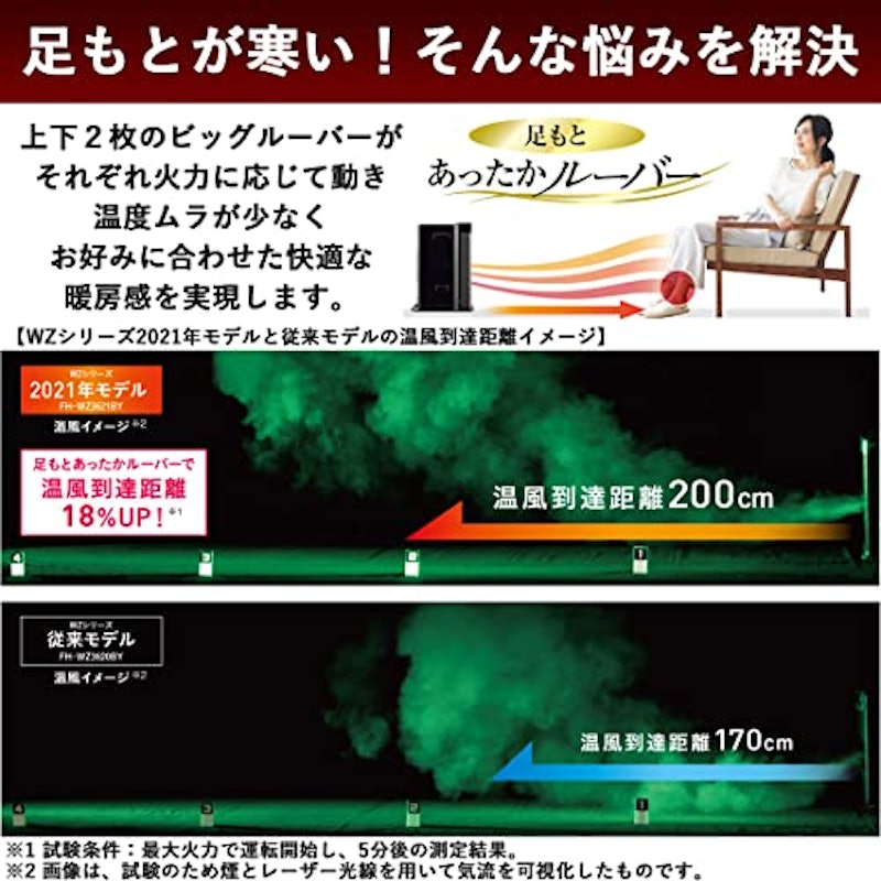 石油ファンヒーター 3