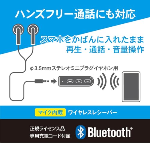 φ3.5mmステレオミニプラグ用ワイヤレスレシーバー 3