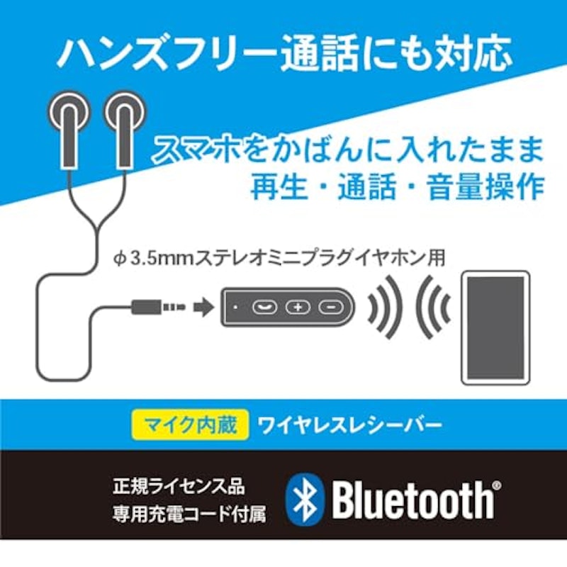 φ3.5mmステレオミニプラグ用ワイヤレスレシーバー 3