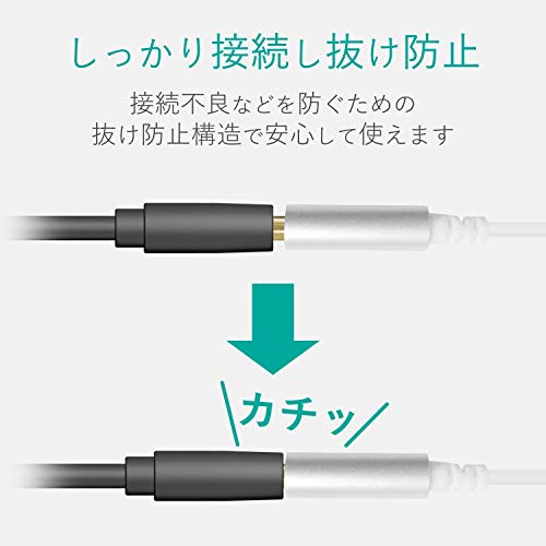 Lightning 3.5mmステレオミニジャック変換ケーブル 2
