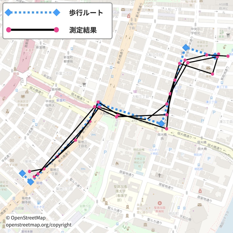 まもサーチ3 6