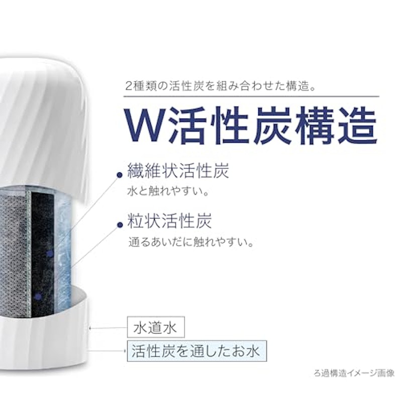 ビュークリラ 浄水器 3