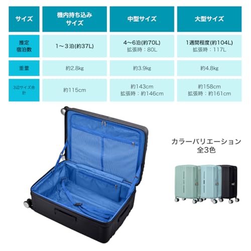 スピナー68 4
