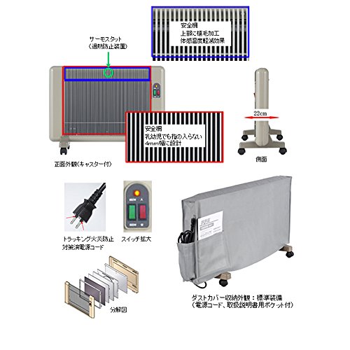 夢暖望660型 4