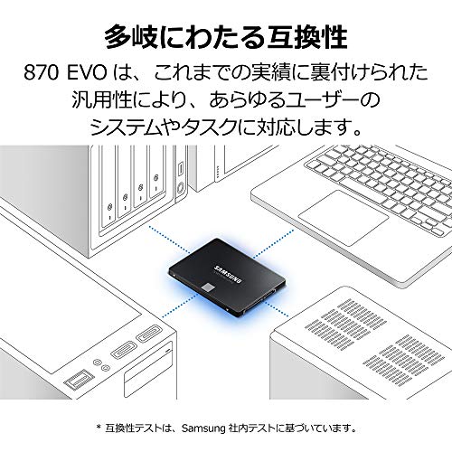 SSD 870 EVO 5
