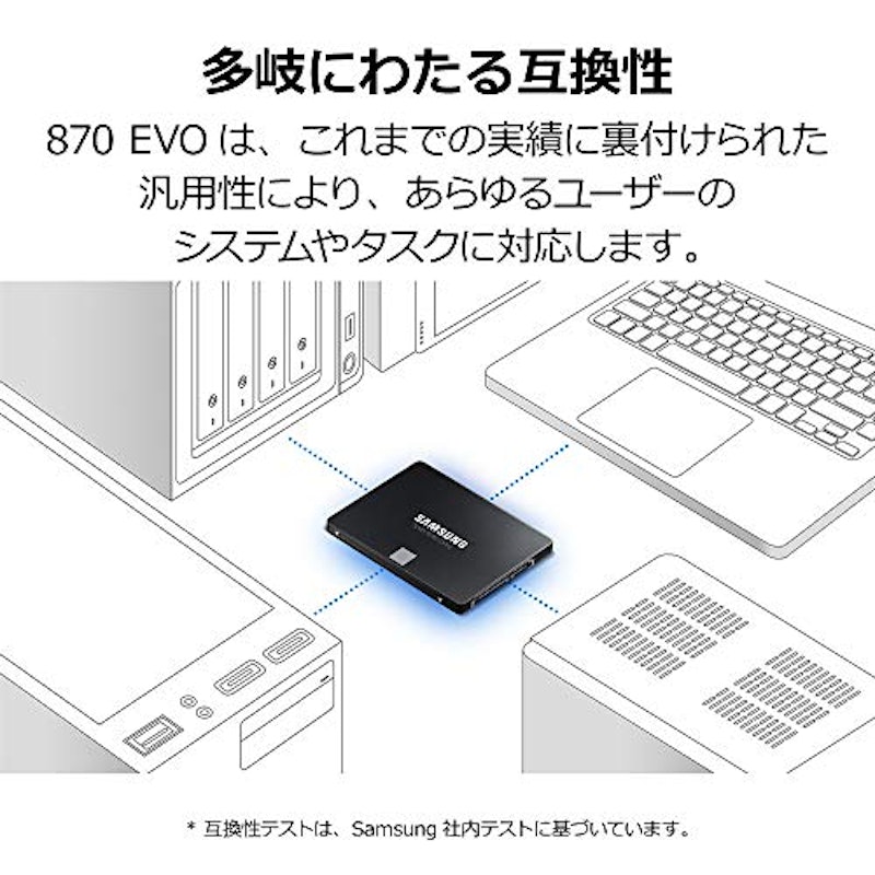 SSD 870 EVO 5