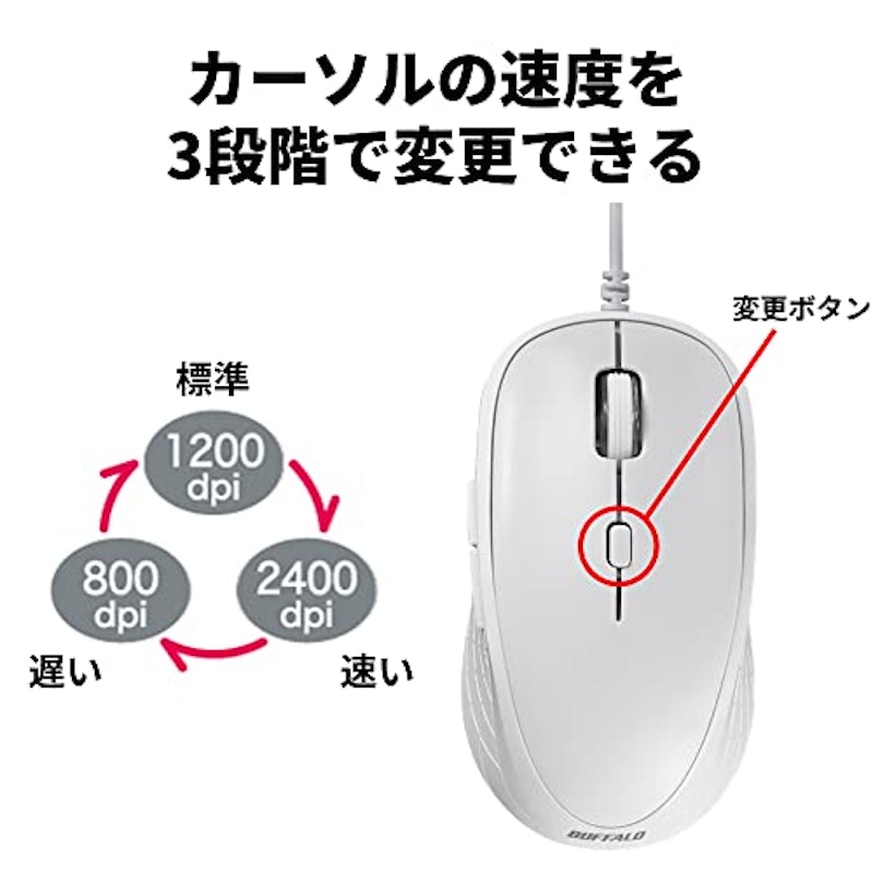 マウス 5