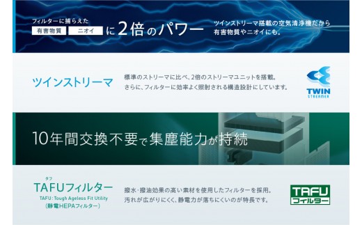 ダイキン 加湿ストリーマ空気清浄機  2