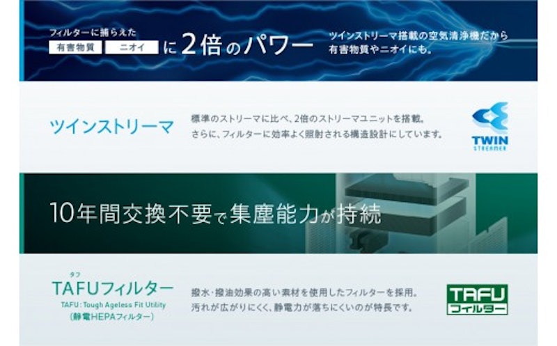 ダイキン 加湿ストリーマ空気清浄機 2