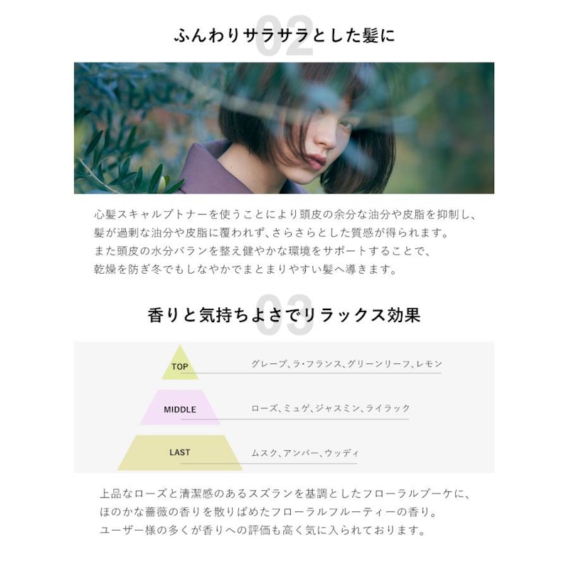心髪スキャルプトナー 4